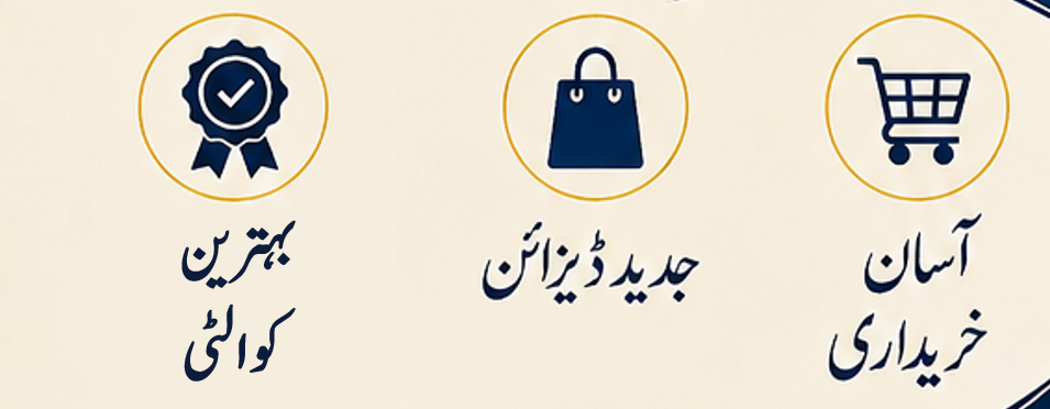 پہلے اور بعد میں — درست متن پاور پوائنٹ کے editable Text Boxes سے شامل کیا گیا۔