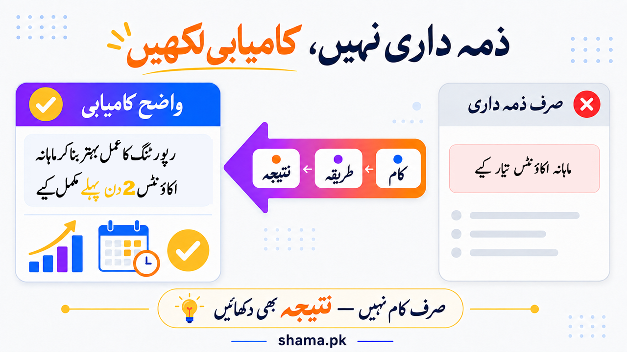 سی وی میں ذمہ داریوں کے بجائے کامیابیاں لکھنے کی وضاحت۔